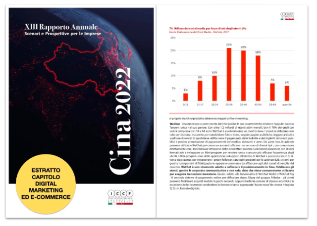 LP - rapporto annuale 2022 12.31.12